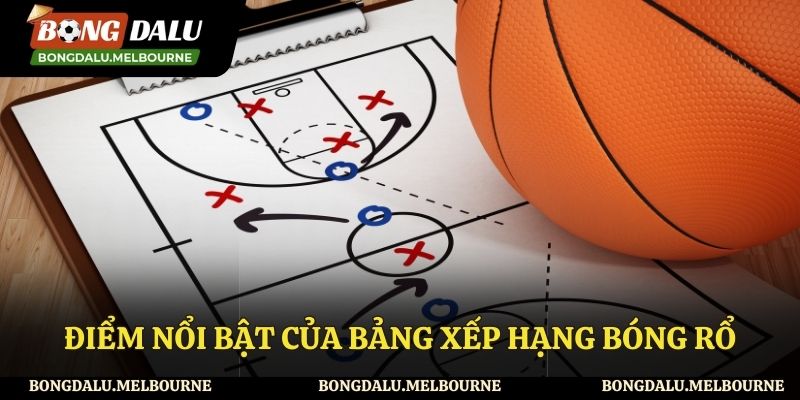 Điểm nổi bật của bảng xếp hạng bóng rổ