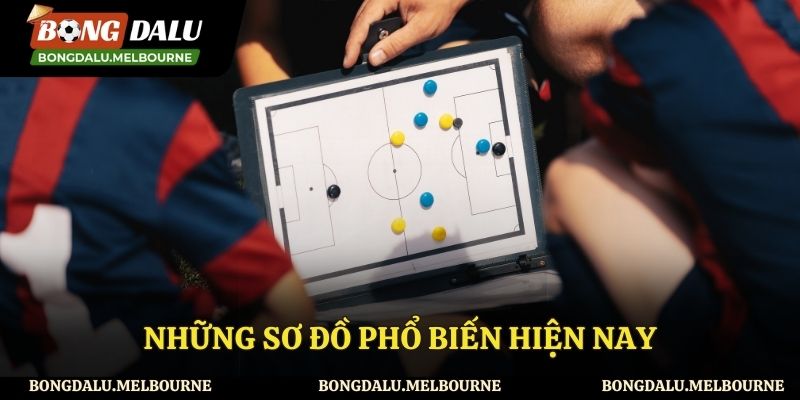 Tổng hợp các sơ đồ chiến thuật trong bóng đá
