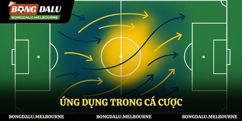 Ứng dụng của sơ đồ chiến thuật trong cá cược